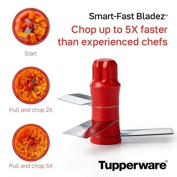 Tupperware SuperSonic™ Chopper Compact - Picture 4 of 5